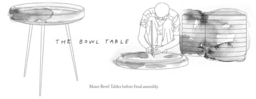 Illustration des Herstellungsprozesses eines Bowl Table von Mater